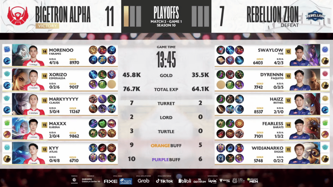 Bigetron Alpha vs Rebellion Zion Game 1