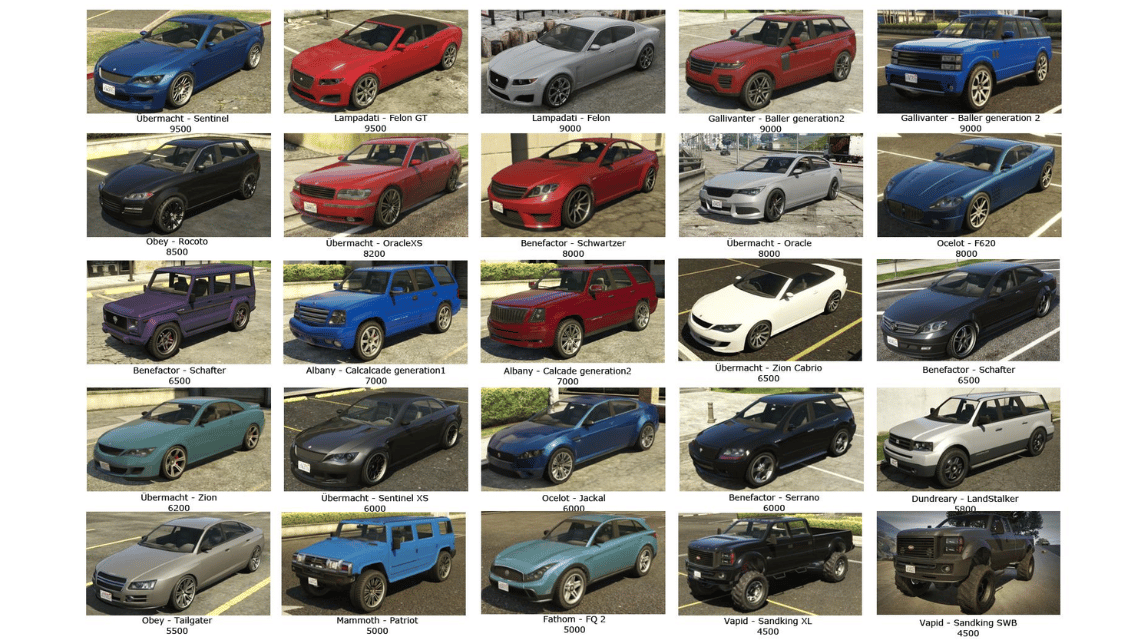 GTA Online Car Selling Price List