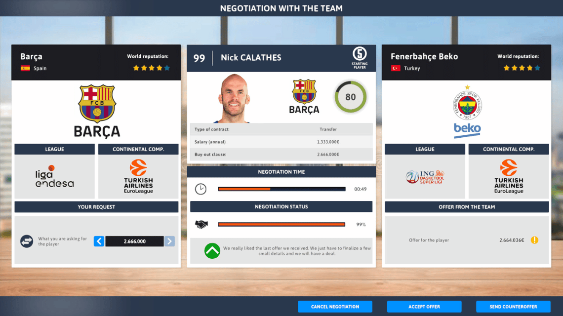 International Basketball Manager 22