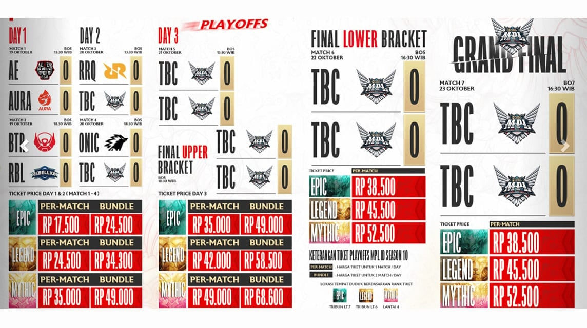 MPL ID schedule