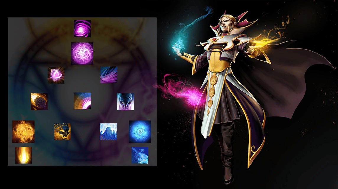 Build Item dan Skill Invoker Dota 2