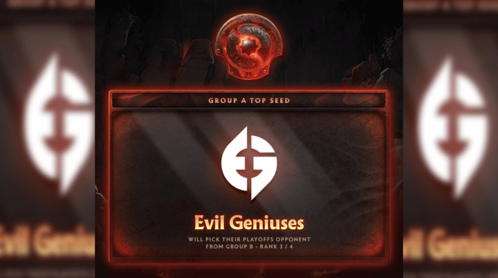 Evil Geniuses and These Teams Pass Main Stage TI 11!