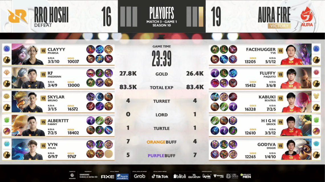 RRQ 호시 vs 아우라 파이어 게임 1