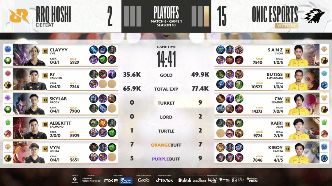 RRQ 호시 vs ONIC e스포츠 경기 1