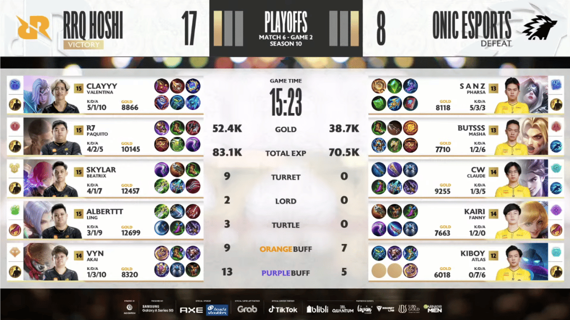 RRQ 호시 vs ONIC e스포츠 게임 2