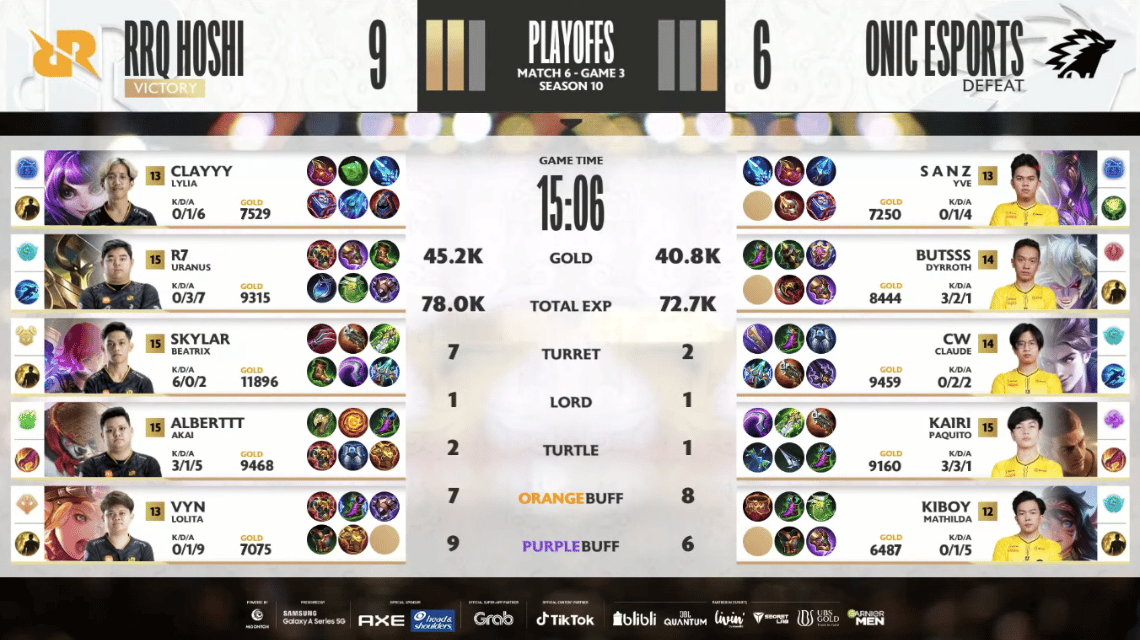 RRQ 호시 vs ONIC e스포츠 경기 3