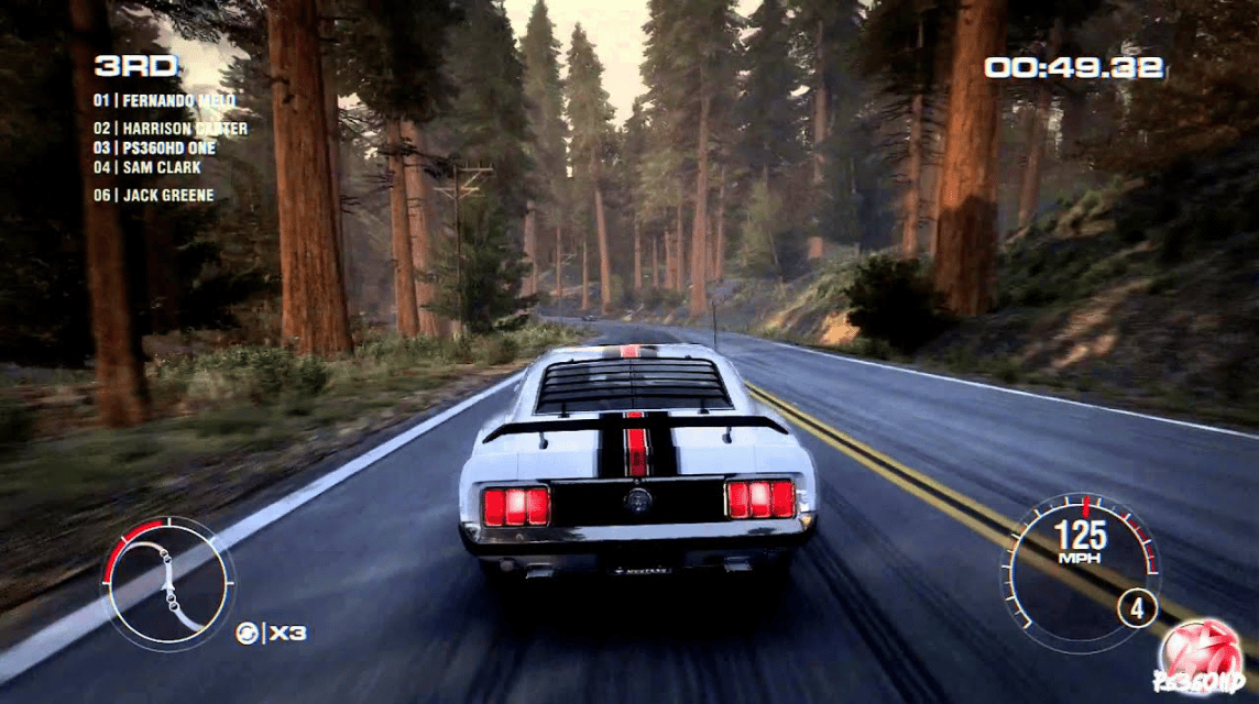 Gameplay GRID 2