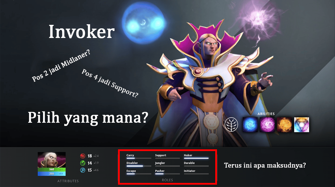 Pos dan Role Dota 2