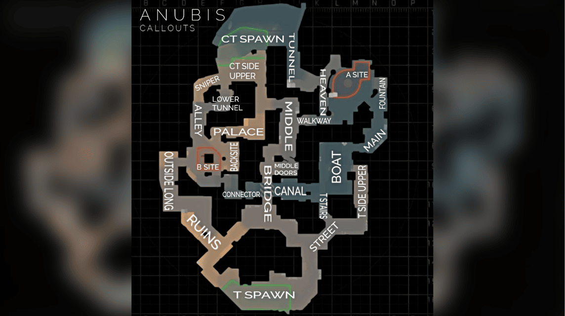 Callouts Anubis CSGO