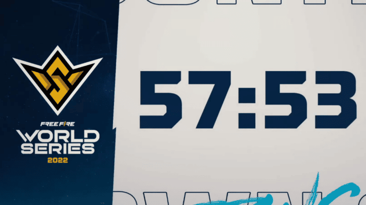 Everything about FF World Series 2022, the Most Exciting FF Tournament!