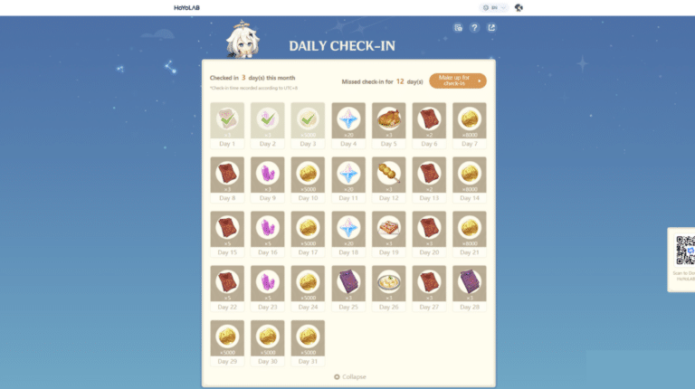 Genshin Impact Daily Check In, Don't Forget to Take the Prize!