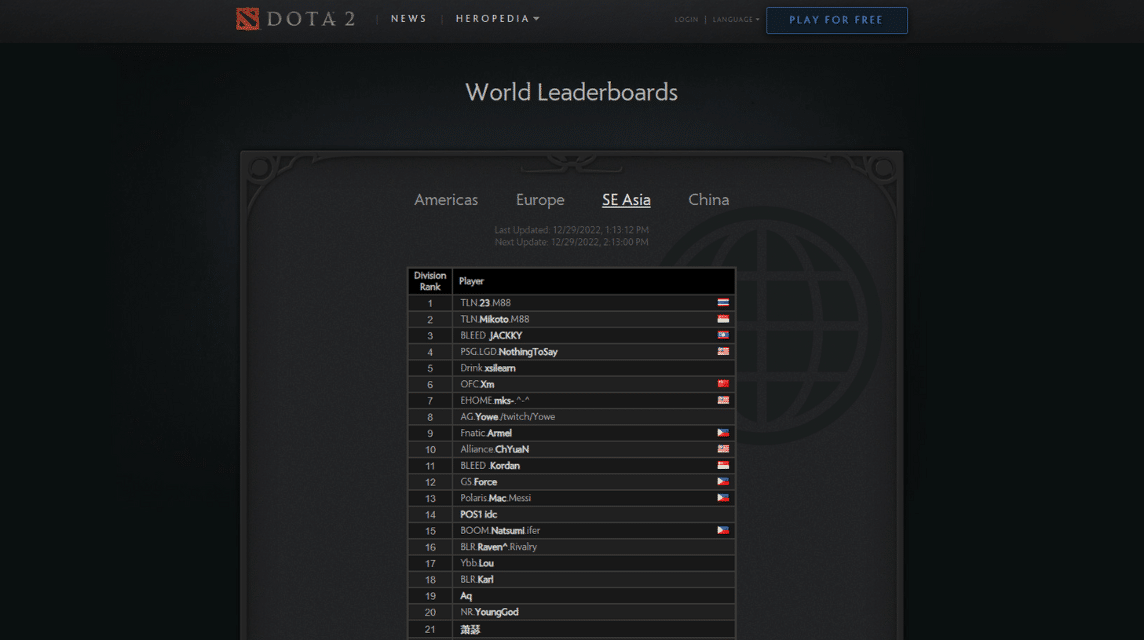 Dota 2 Leaderboards