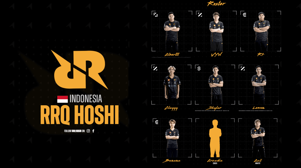 Roster m4 RRQ Hoshi