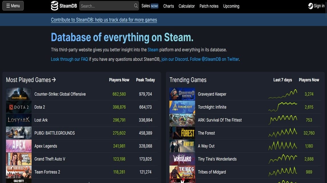 蒸汽数据库。资料来源：Steam 数据库