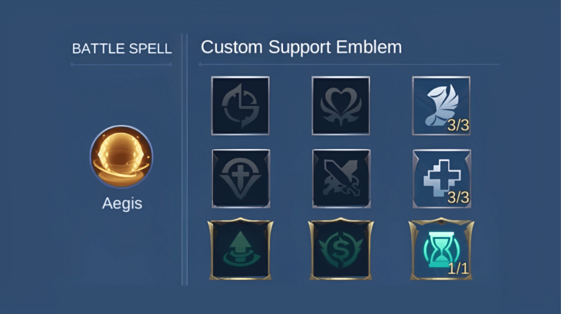 Emblem dan Battle Spell