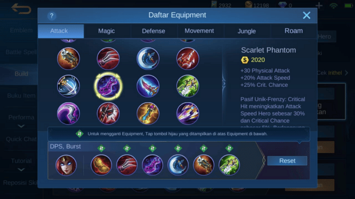 Irithel Hurts Full Damage 2023 빌드