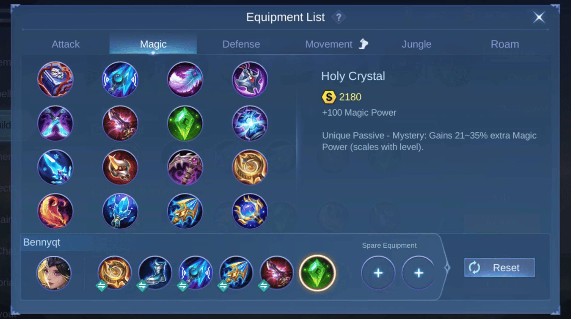 Holy Crystal Item Terakhir Lunox