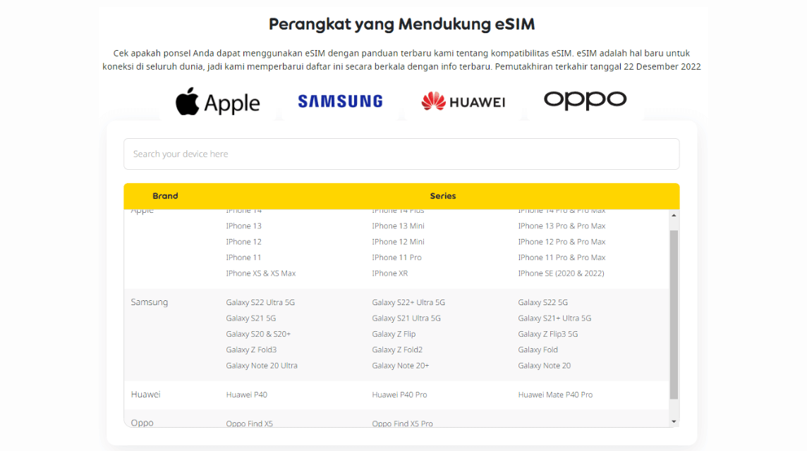 Perangkat yang Memumpuni