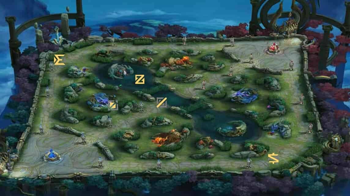 MLBB map along with hero positions