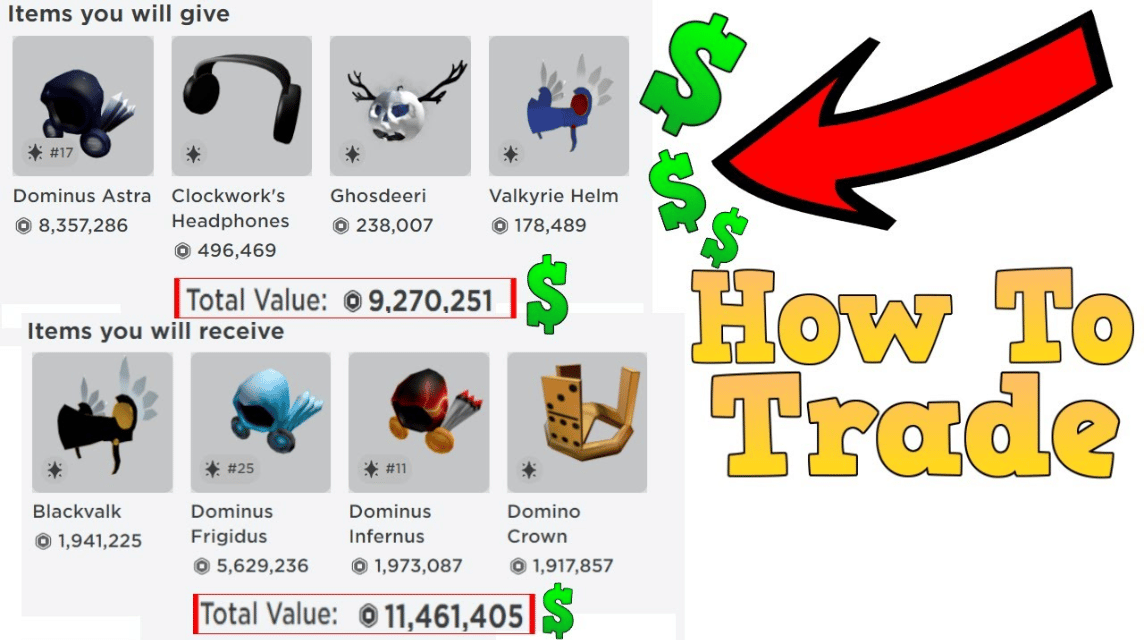 What is How to Trade on Roblox
