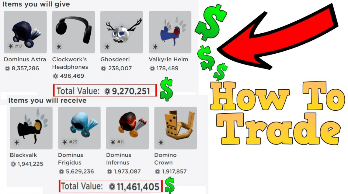 Apa Itu Cara Trade di Roblox