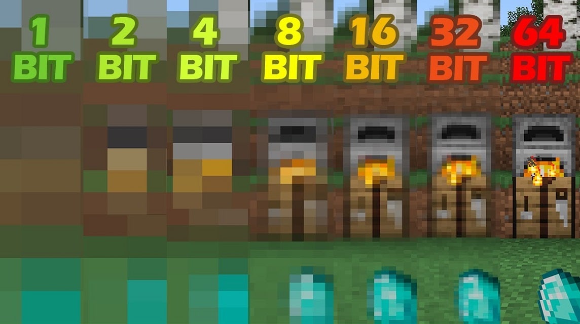 Minecraft-Bits 