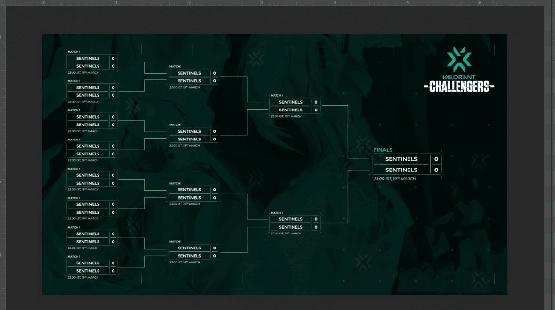 Brackets are. Source: YouTube