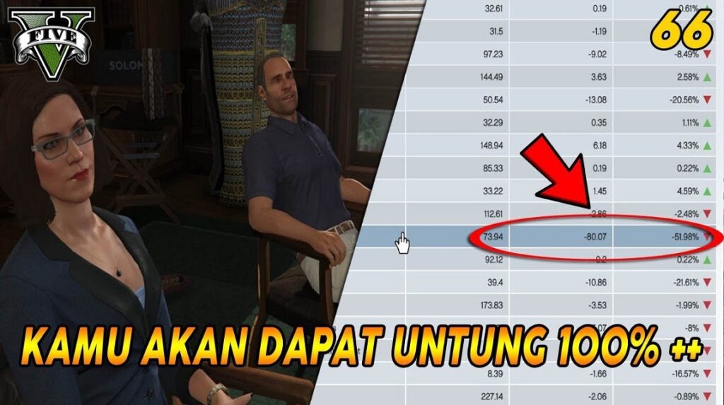 How To Buy The Best Stocks In GTA 5 GTA 5 Saham Terbaik 3 1024x573 