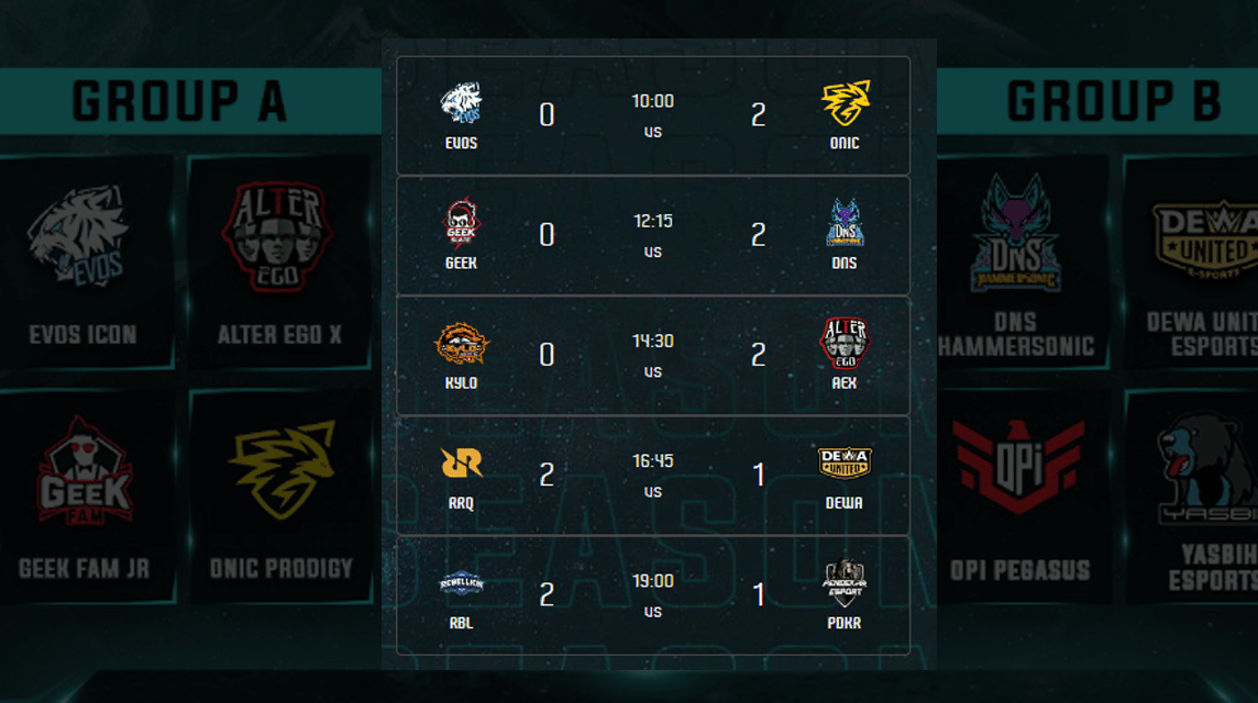 Hasil pertandingan MDL ID S7 Day 2 Week 1 oke