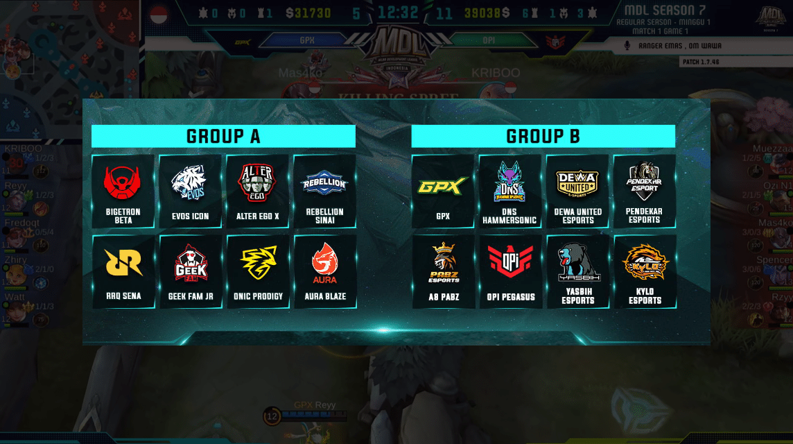 Hasil pertandingan MDL ID S7 Day 2 Week 1