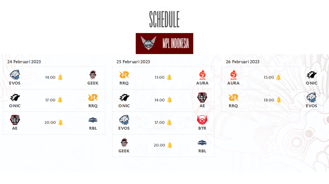 Jadwal MPL ID Season 11 Week 2