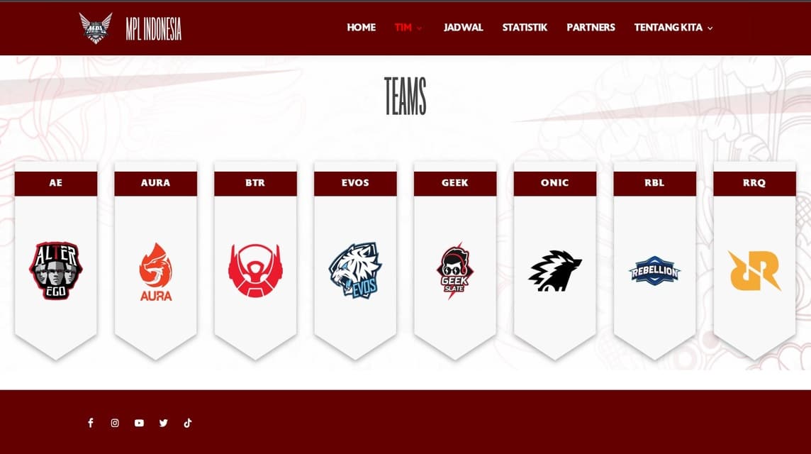 MPL Indonesia Team Saison 11