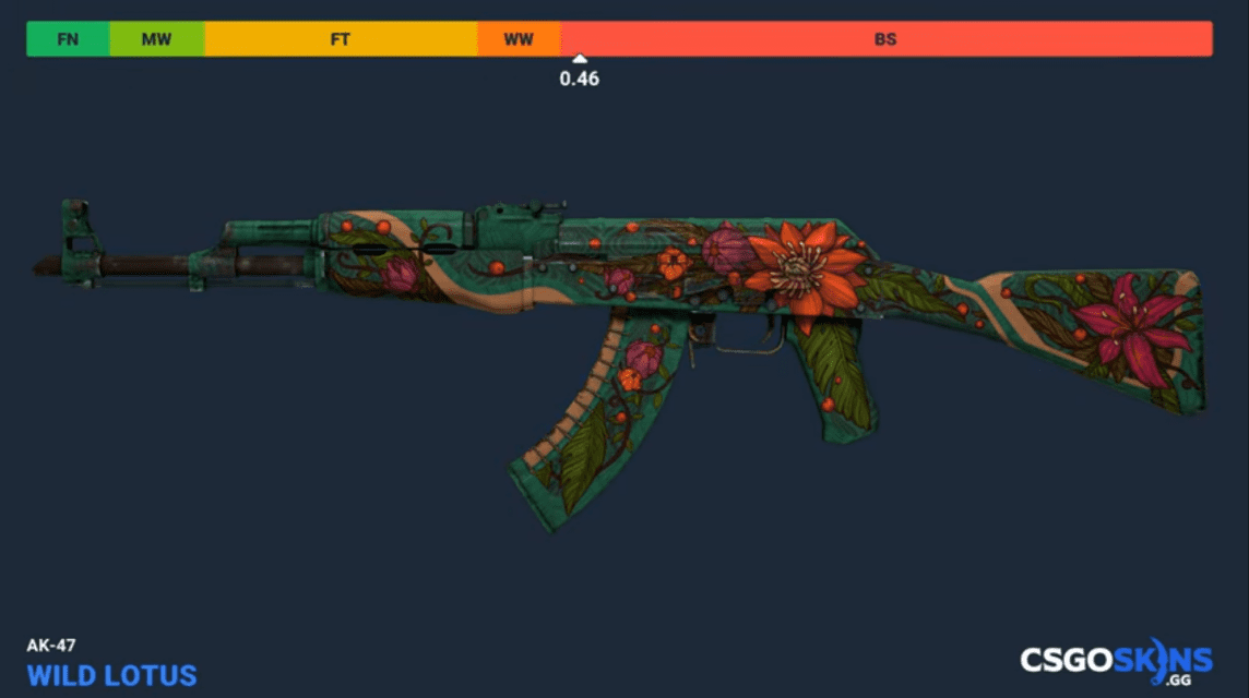 Skin CSGO Termahal