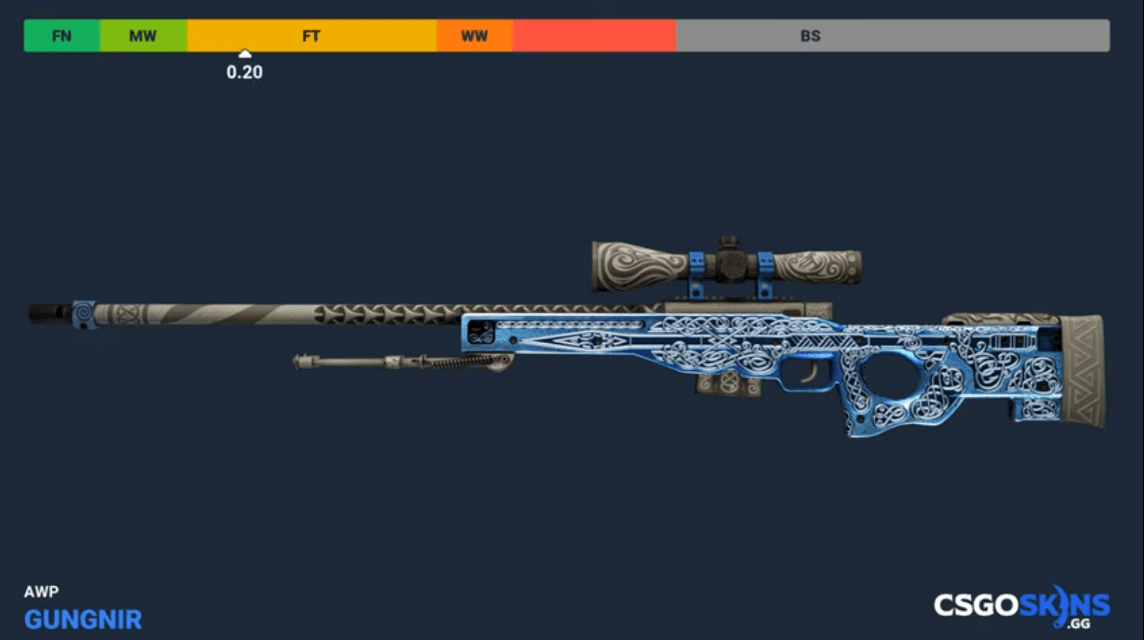 Most Expensive CSGO Skins