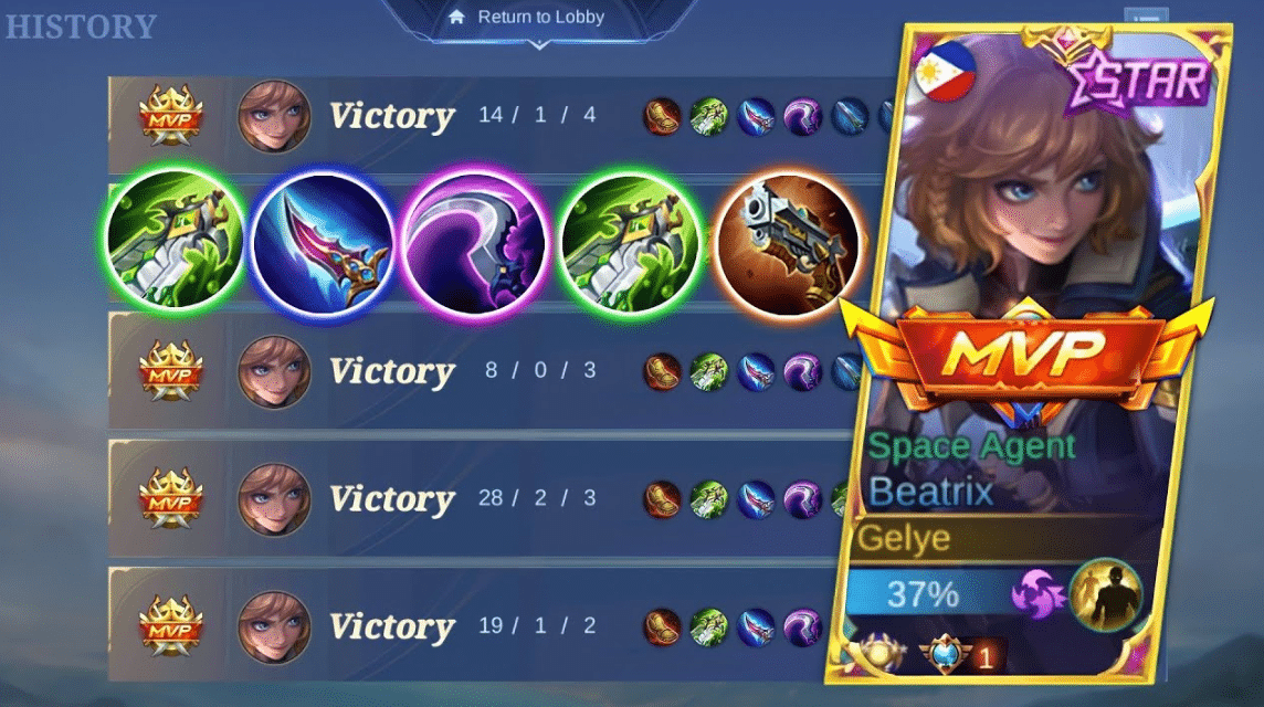 build beatrix 1 hit