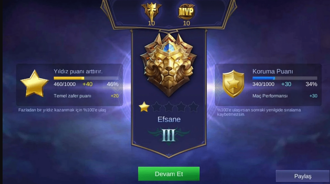 rank mobile legends