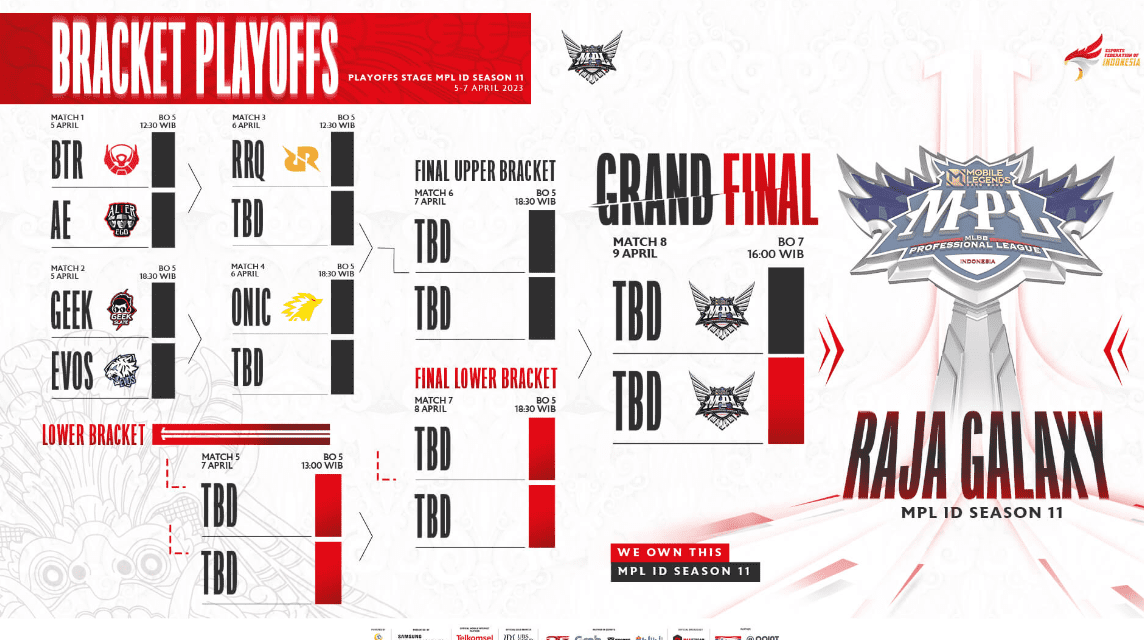 MPL Playoff Tickets